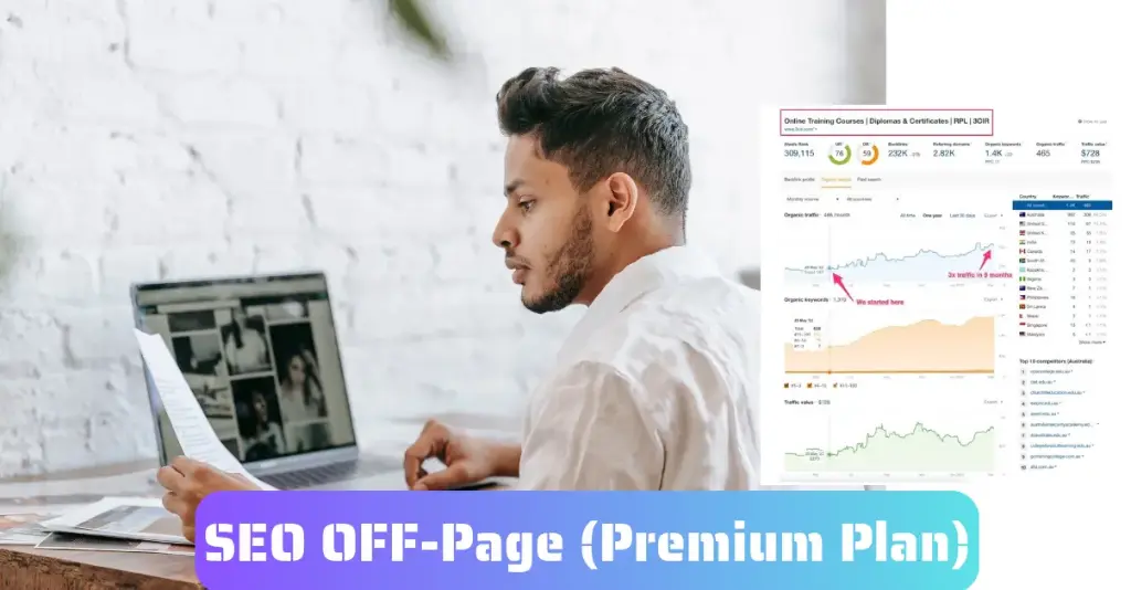 Search Engine Optimization (SEO) - Off-Page SEO (Backlinks) - (Premium Plan)